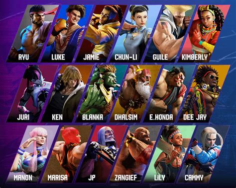 sf6 roster|Street Fighter 6 characters list and full roster